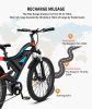 26x2.35 Inch E-Bike  48V 500W Rear Motor  15AH Lithium Battery  Front Suspension & Dual Mechanical Disc Brakes